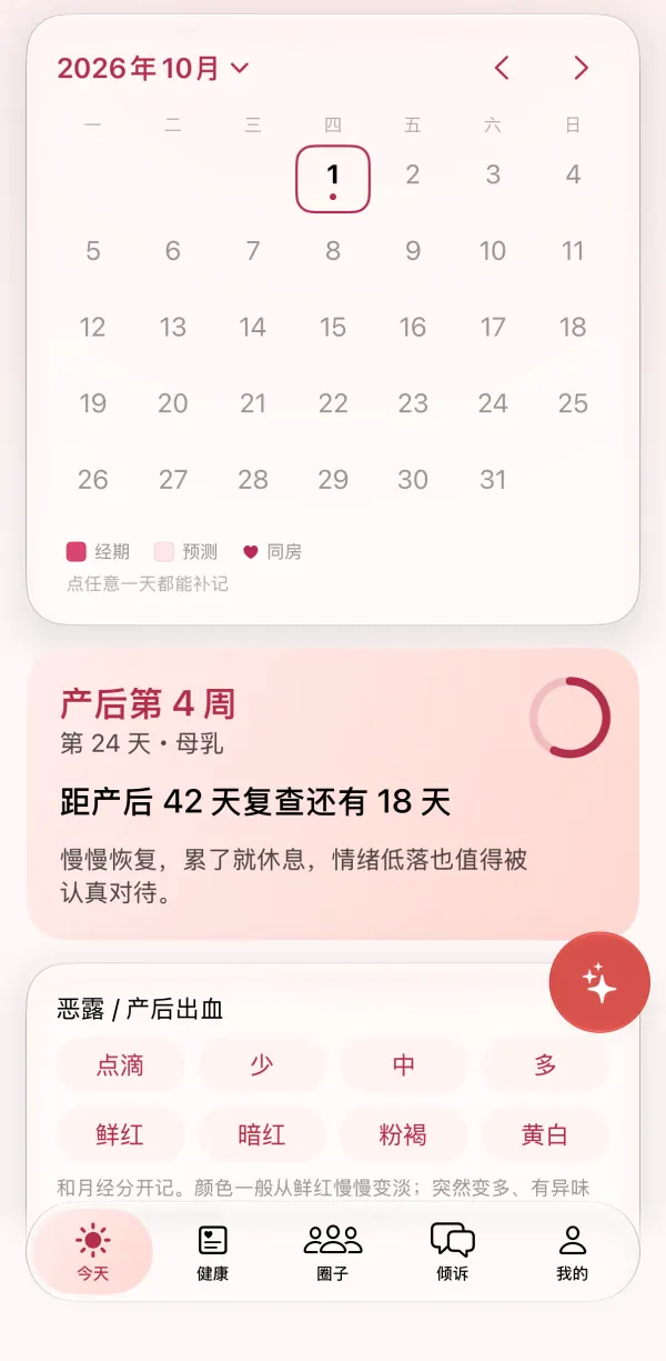 Postpartum mode: week 4 after birth, 18 days to the 6-week checkup, lochia log